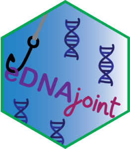 eDNA Collaborative